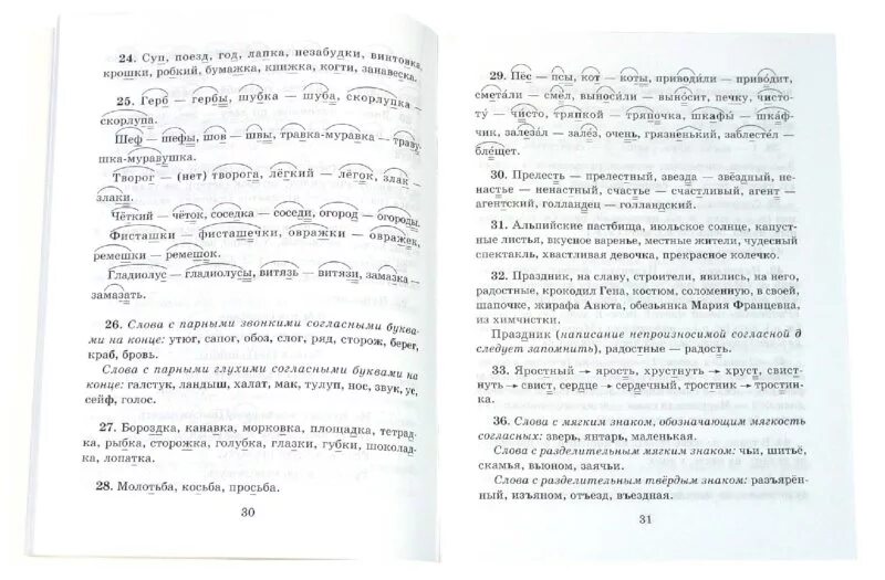 Диктант 3 класс итоговый с заданиями. Контрольный диктант за 3 четверть 21 век