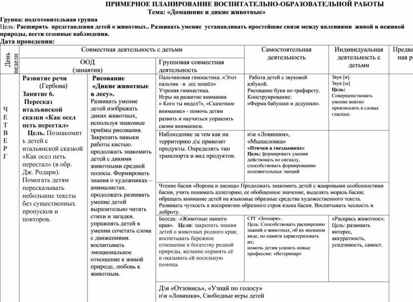 Масленица ежедневное планирование