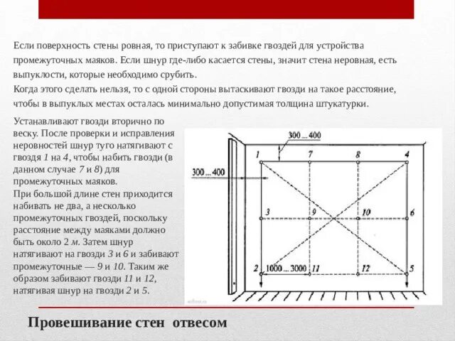 Что значит быть стеной