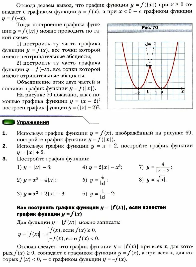 Использование функции и построение графиков. Использование функции и построение графиков