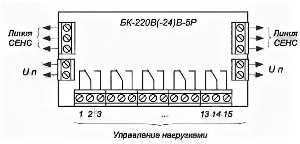 Бк 24 rs485 01