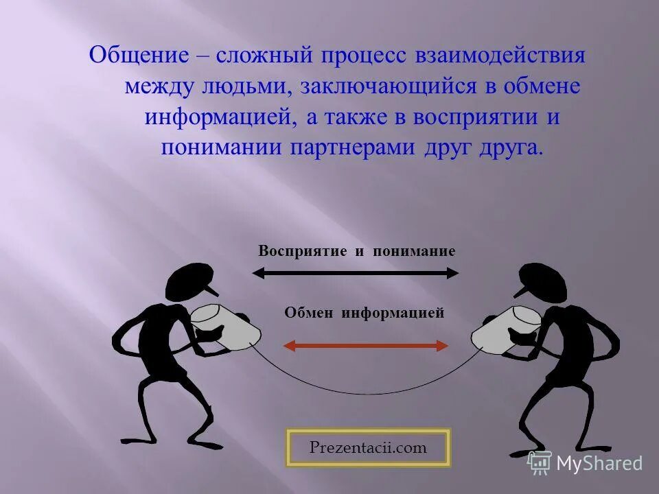 Пример обмена информацией между людьми. Назначение моделей в информатике. Общение это сложный процесс взаимодействия между людьми. Обмен информацией между людьми. Пример обмена информацией между людьми.