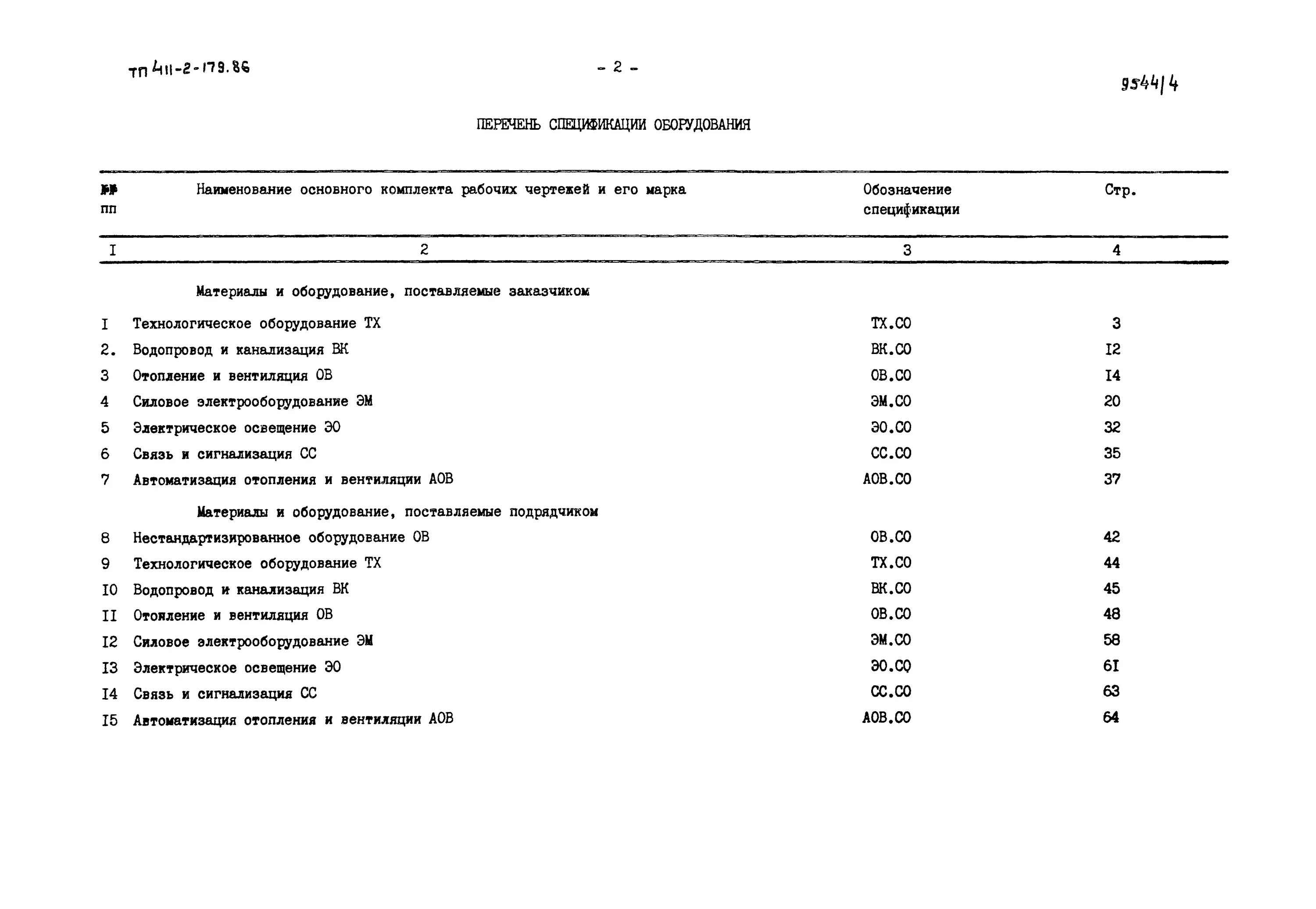 Перечень установленного оборудования. Список установленного оборудования. утверждаем перечень оборудования. список закрепление оборудования. оборудование к установке список.