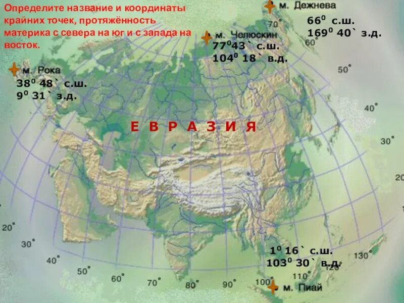 Площадь и протяженность евразии. Крайние точки Евразии и их географические координаты. Крайние точки материка Евразия на карте. Крайние точки Евразии на карте. Крайние точки Евразии на контурной карте 7 класс.