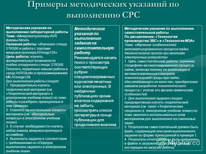 примерные методические темы