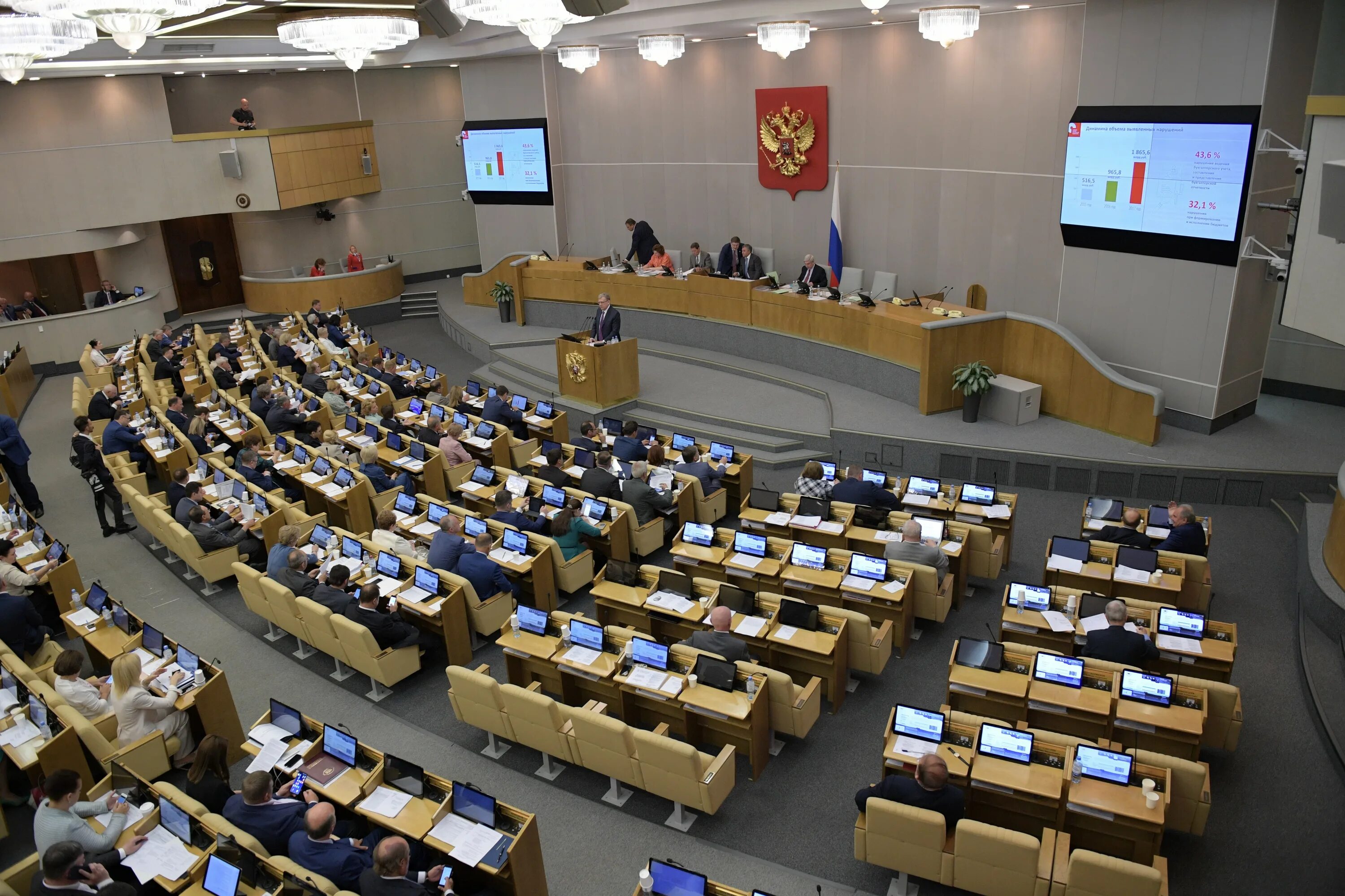 Законопроект вносится в государственную думу
