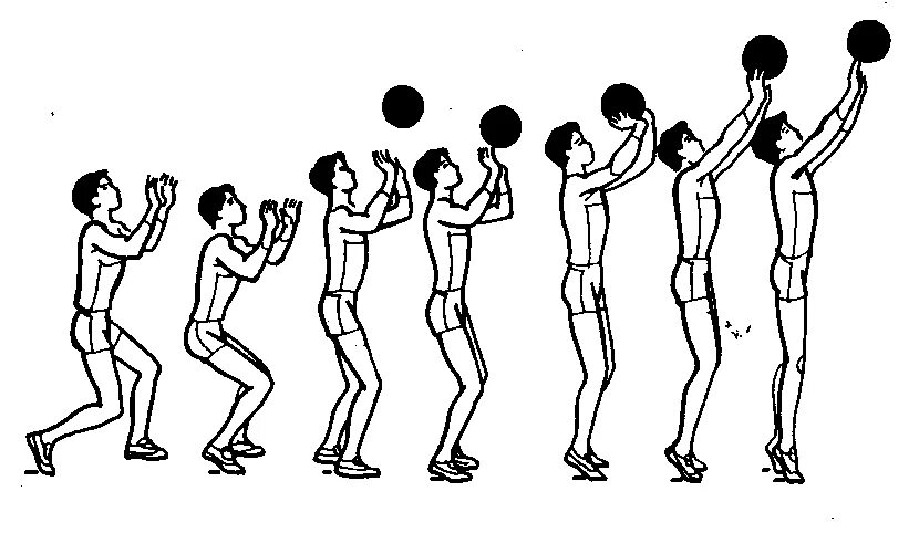Пас картинки. Верхняя передача мяча двумя руками в волейболе. Техника верхней передачи мяча в волейболе. Передача мяча сверху двумя руками в волейболе. Техника передачи мяча сверху в волейболе.
