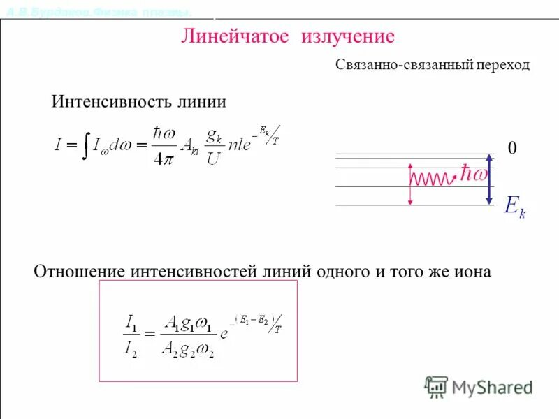 интенсивность переходов