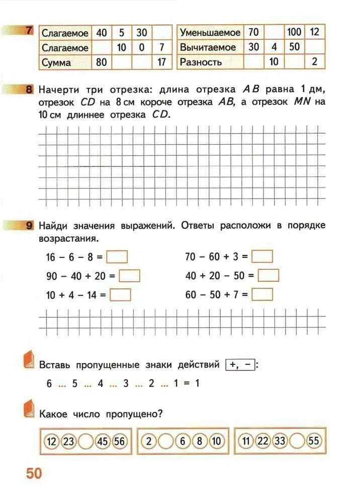 Гейдман 4 класс рабочая тетрадь математика ответы. Математика 4 класс рабочая тетрадь гейдман мишарина зверева. гейдман 4 класс математика рабочая тетрадь. рабочая тетрадь по математике 1 класс 4 часть гейдман. гдз по математике 1 класс рабочая тетрадь гейдман.