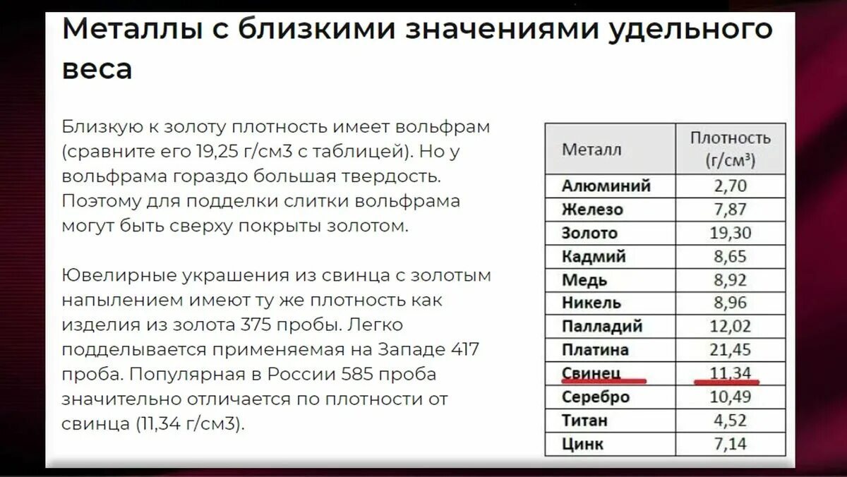 Масса золота 585 пробы. Удельная плотность золота 585 пробы. Таблица плотности сплавов золота. Плотность золота и металла. Удельный вес серебра.