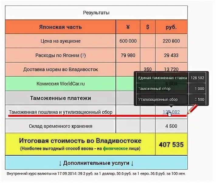 Расчет авто из японии калькулятор. Калькулятор госпошлины на автомобиль с Японии. Расчет стоимости машины из Японии. Дополнительные затраты на покупку автомобиля. Затраты на доставку.