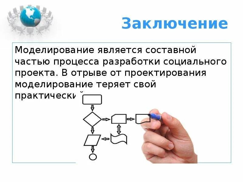 Моделирование социального проекта. Социальное моделирование. моделирование в заключение. соц моделирование это. моделирование в социальной работе.