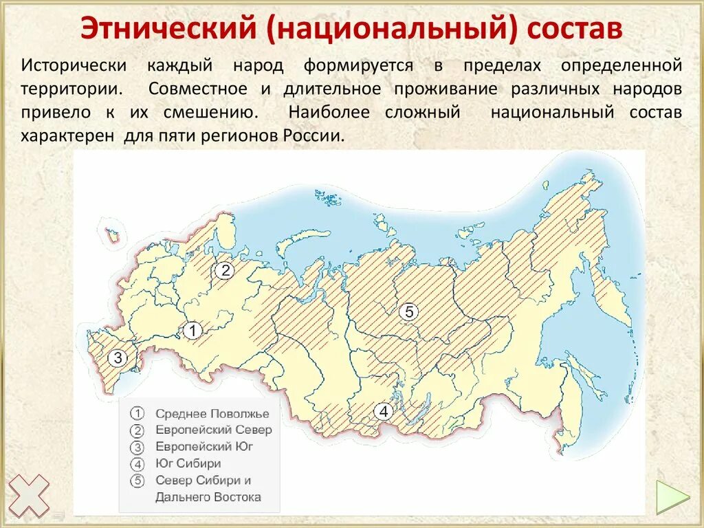 Этнический состав населения россии 8 класс. Этнические территории России. Этнические регионы России. Этнический состав России. Этнические районы России.