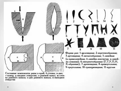 Колото резанный