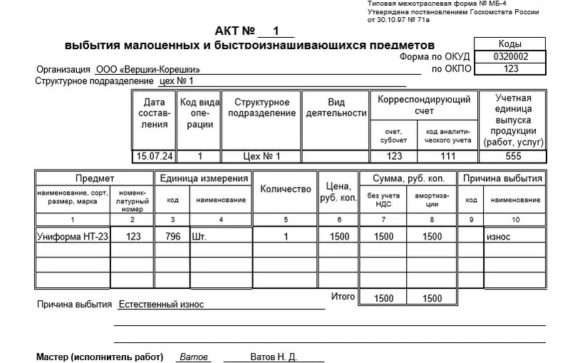 Списание спецодежды образец. Форма МБ-4 акт выбытия малоценных и быстроизнашивающихся предметов. Акт на списание спецодежды образец. Форма МБ-4 акт на списание спецодежды. Форма МБ-2.