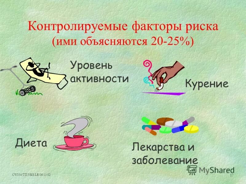 Контролируемые факторы риска. Факторы риска хирургической инфекции. Контролируемые факторы риска. Факторы риска контролируемые. Контроль факторов риска через сколько.