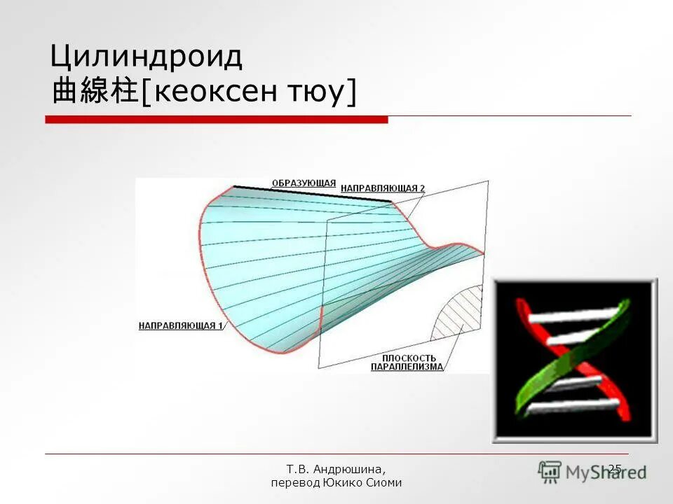 Образующая направляющая. Образующая направляющая
