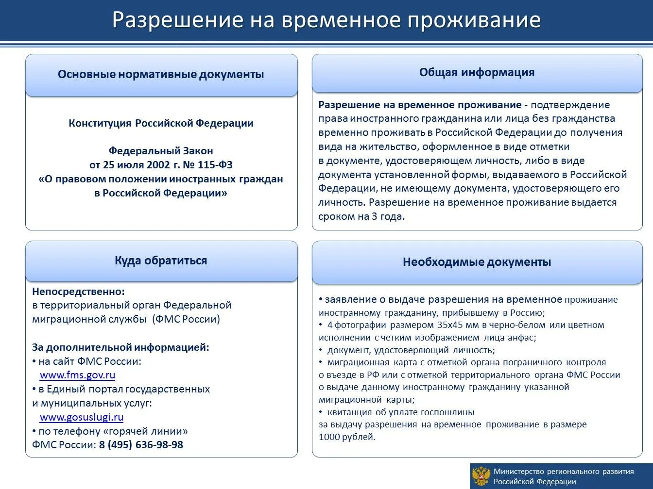 Проживание без подтверждающих документов. Разрешение на временное проживание. Документ подтверждающий право нахождения на территории РФ. Документы подтверждающие пребывание для иностранных граждан. Документ разрешение на временное проживание.