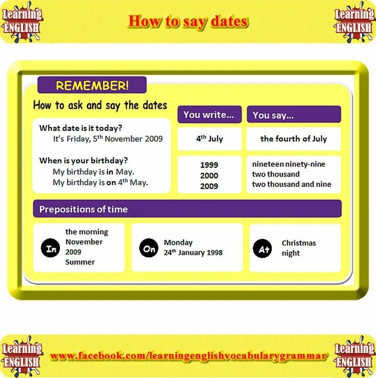 Read and say how. How to write Dates in English. Date на английском. How to tell the Dates in English. Dates в английском языке.