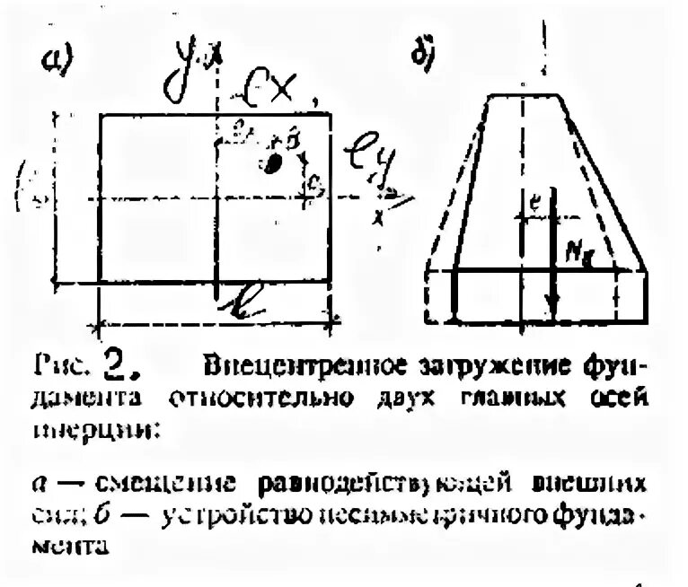 Отрыв подошвы