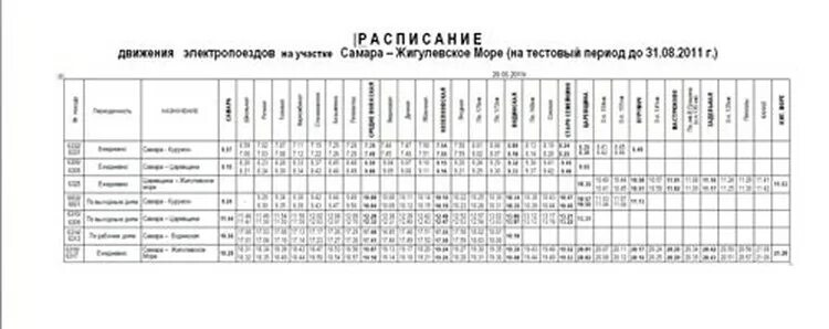 Расписание 110 поезда новый уренгой. Расписание электричек Сызрань Самара. Расписание электричек Самара. Расписание поездов Самара. Расписание поездов до Самары.