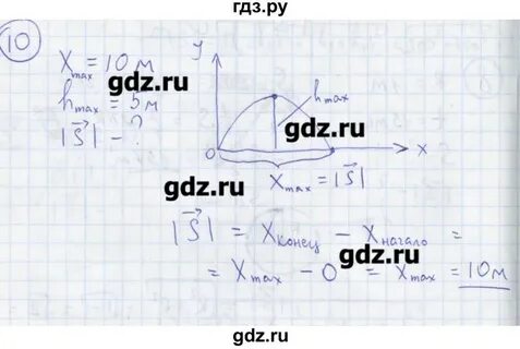 Физика 10 класс параграф 10
