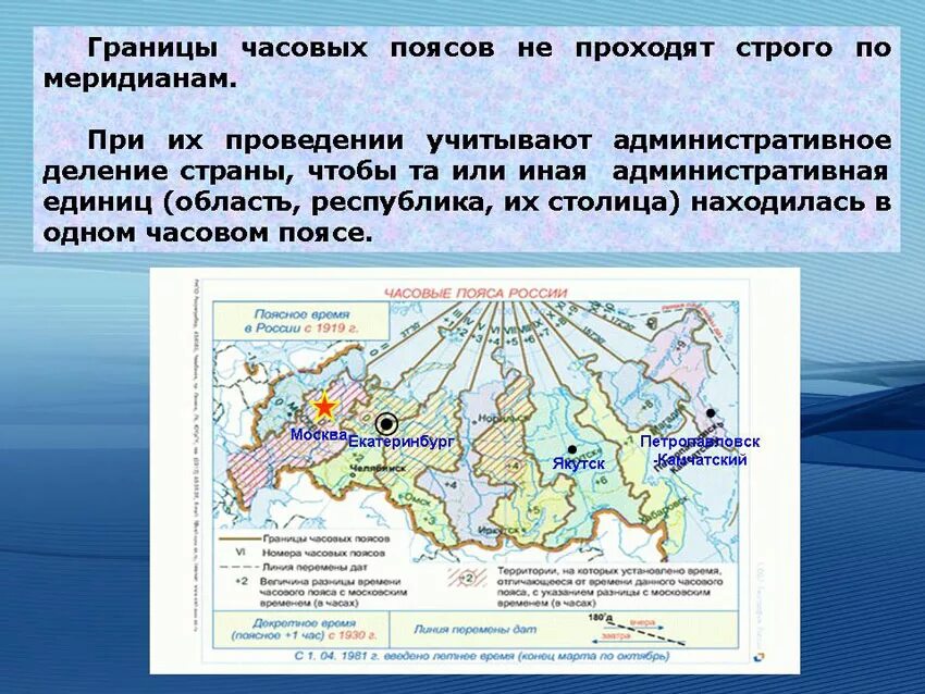 На какой территории располагается столица страны москва. Границы часовых поясов. Часовые пояса России. Часовые пояса России на карте. Часовые пояса презентация.