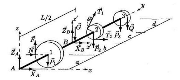 Момент силы теормех. Сила реакции опоры термех. Опорные реакции теоретическая механика. Силы реакций опор теоретическая механика. Система сил теоретическая механика
