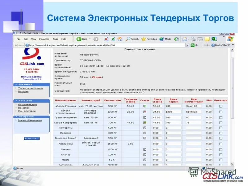 Cislink (сислинк). образец заявки на этп сислинк. Cislink dts. сислинк электронные торги. Cislink (сислинк).