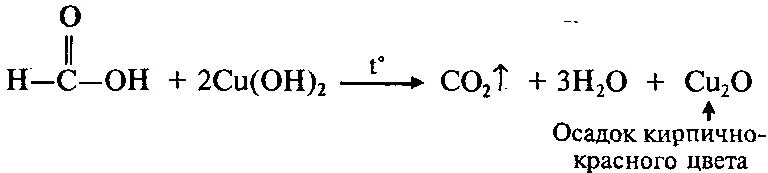 Реакция муравьиной кислоты с гидроксидом меди