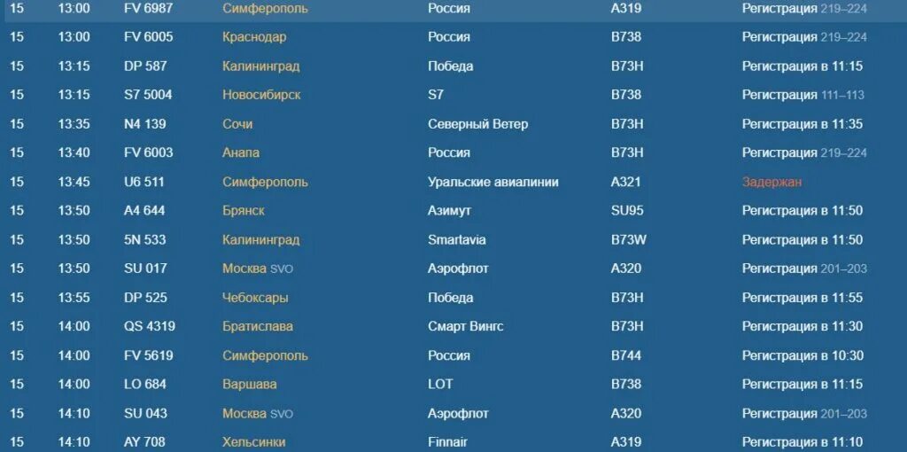 Табло прилета шереметьево. Табло авиарейсов. Табло вылета толмачева. Электронное табло аэропорт. Табло вылета толмачева.