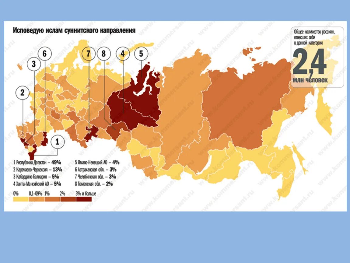 Народы россии мусульмане. Сунниты и шииты на карте России. Шииты и сунниты карта расселения. Карта расселения мусульман в России. Религии народов России карта.