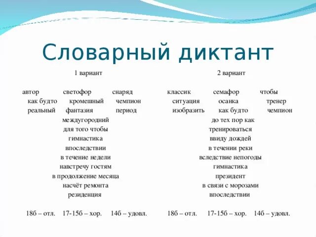 Словарный диктант производные предлоги 7 класс. Словарный диктант предлоги. Словарный диктант на правописание союзов. Словарная диктовка на правописание союзов. Словарный диктант 7 класс.