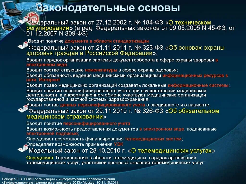 Все программы на основе федеральных