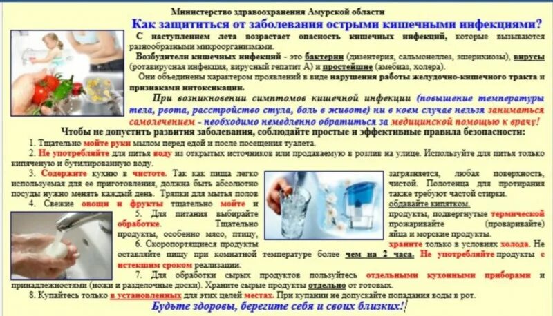 Острые кишечные инфекции тест. Профилактика кишечных заболеваний. Профилактика холеры памятка. Острые кишечные инфекции памятка. Профилактика острых кишечных заболеваний памятка.