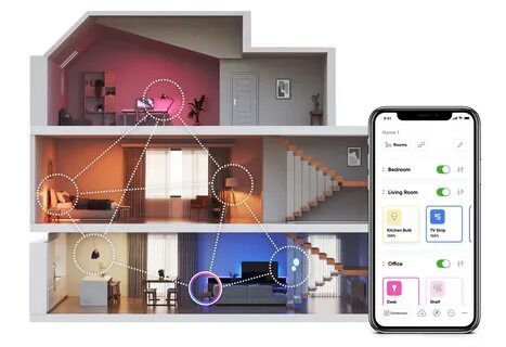 Haier smart home