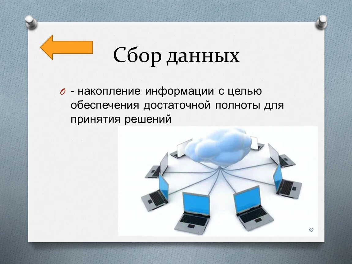 Накопление информации. Способы накопления информации. Методы накопления информации в информатике. Накопление информации это в информатике. Собранная информация 6