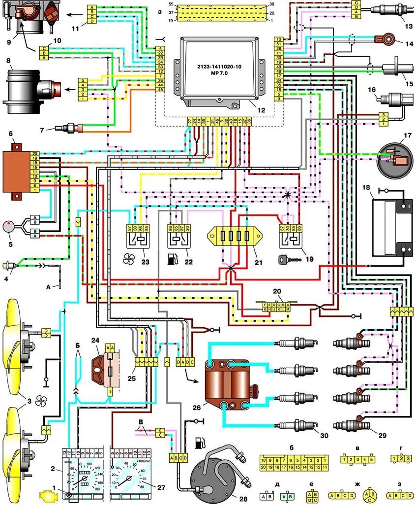 2123 1411020 10. ВАЗ 21214 схема электрооборудования инжектор. Схема электропроводки ВАЗ 2121 Нива инжектор. ВАЗ 21214 схема электрооборудования. Схема электрооборудования ВАЗ 2121 Нива.