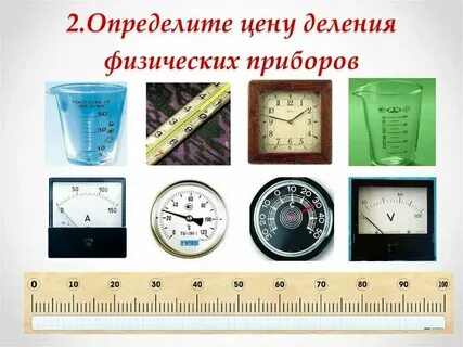 Единица величины измерительного цилиндра