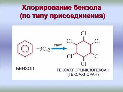 Реакция хлорирования протекает по
