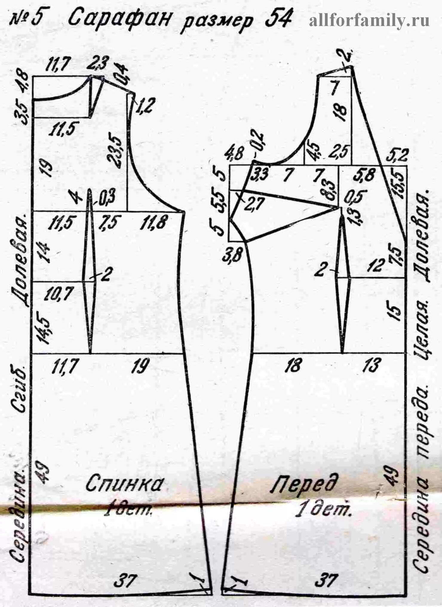 Готовая выкройка для полных. Выкройка джинсового сарафана 56 размер. Платье сарафан для полных с выкройками. Выкройки платьев для полных. Выкройки для полных женщин.