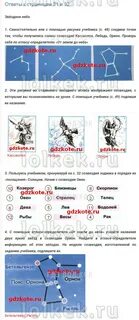 Атлас определитель 1 класс окружающий мир созвездия