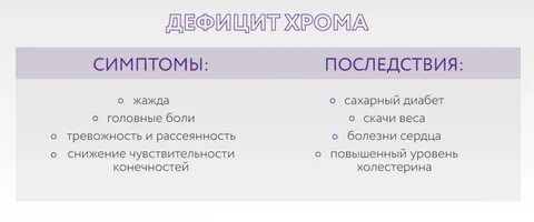 Недостаток хрома симптомы