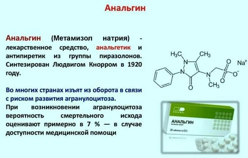 Анальгин таблетки сколько пить. Анальгин группа препарата. Анальгин химическая структура. Анальгин какая группа. Метамизол натрия группа препарата.