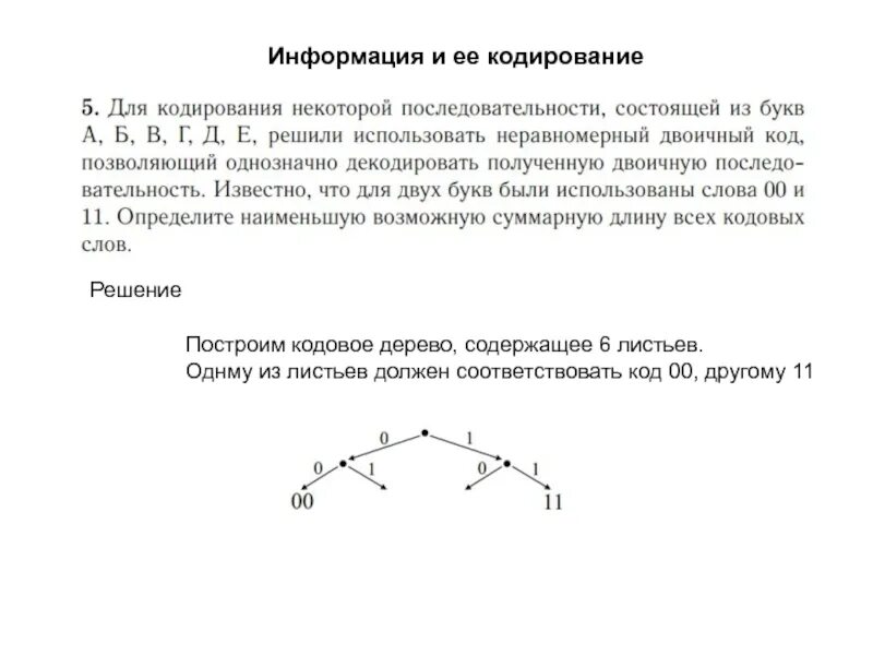 Для кодирования некоторой последовательности букв. Кодовое дерево для неравномерного кодирования. суммарная длина кодовых слов это. наименьшая возможная суммарная длина всех кодовых слов это. для кодирования некоторой последовательности состоящая из к л м н.