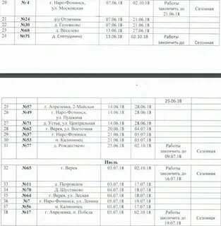 Расписание автобусов 25 наро фоминск молодежный