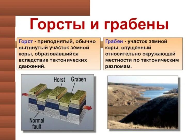 Участок земной поверхности где с наибольшей силой. Горст. Грабен. Грабен это в географии. Горст и Грабен это в географии.