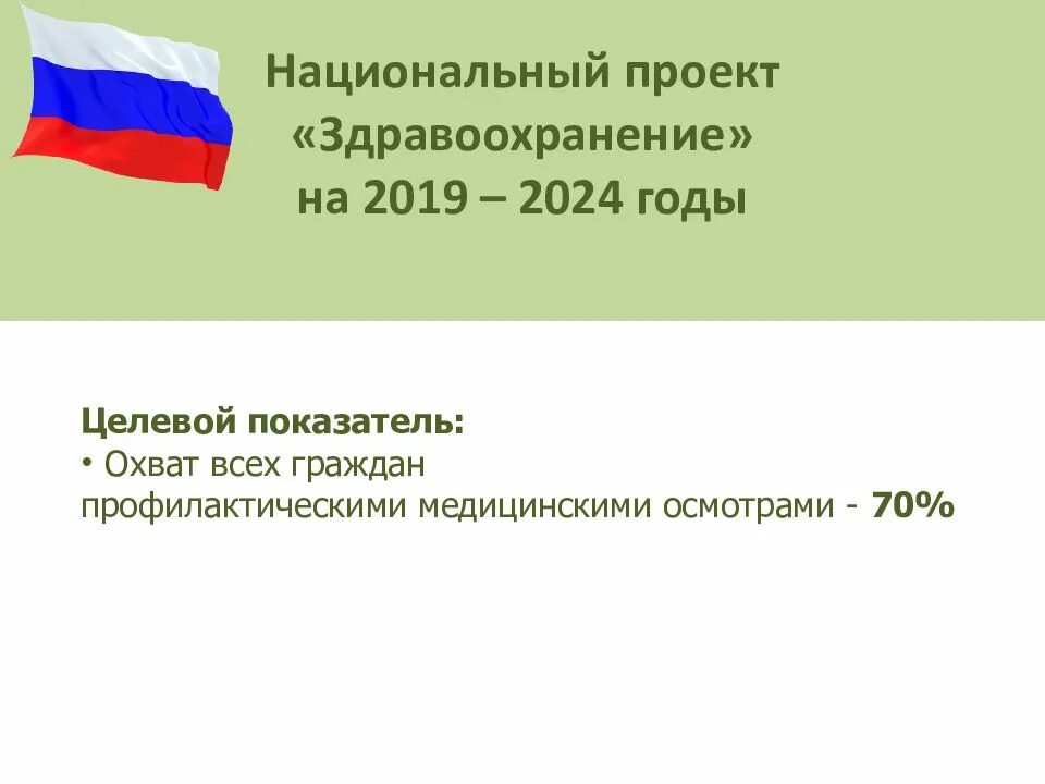 Национальный проект жилье. Национальные проекты инфографика. Цели и целевые показатели нацпроекта здравоохранение. 2019 2024. 2019 2024.