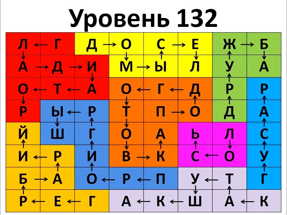 Wow 132 уровень ответ. Филворды 132 уровень ответы. филворды 158 уровень ответы. филворды 133 уровень. филворды 172 уровень.