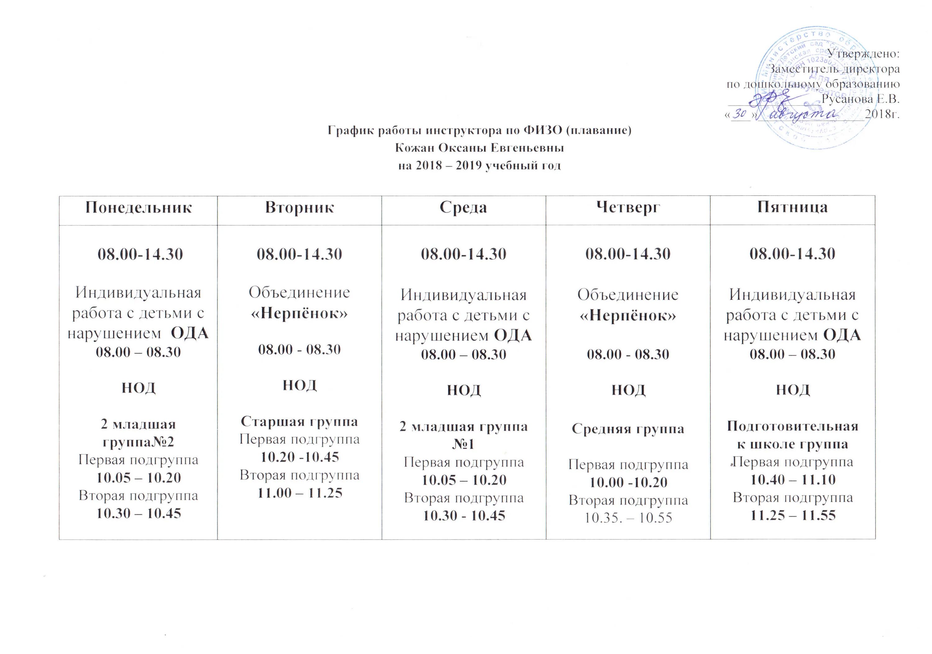 Расписание солнышко. Режим работы педагога психолога. Солнце режим работы. Вывеска группы солнышко. Магазин солнышко.